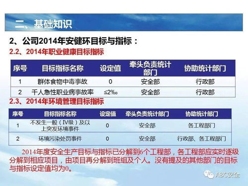 安全生產(chǎn)風(fēng)險管理體系基礎(chǔ)知識及交通公共管理金屬標(biāo)牌制造安全要點(diǎn)