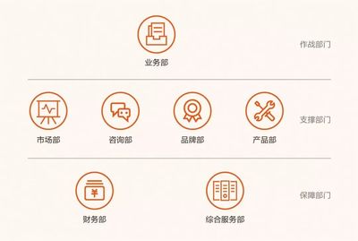 易軼 如何打造多贏的青年律師培養體系 | iCourt 財務咨詢